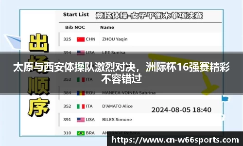 太原与西安体操队激烈对决，洲际杯16强赛精彩不容错过